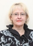 Кузнецова Ирина Бахрамовна