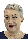Поварницына Роза Сайфиевна